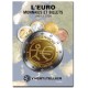 L'EURO MONNAIES ET BILLETS : 1999-2009